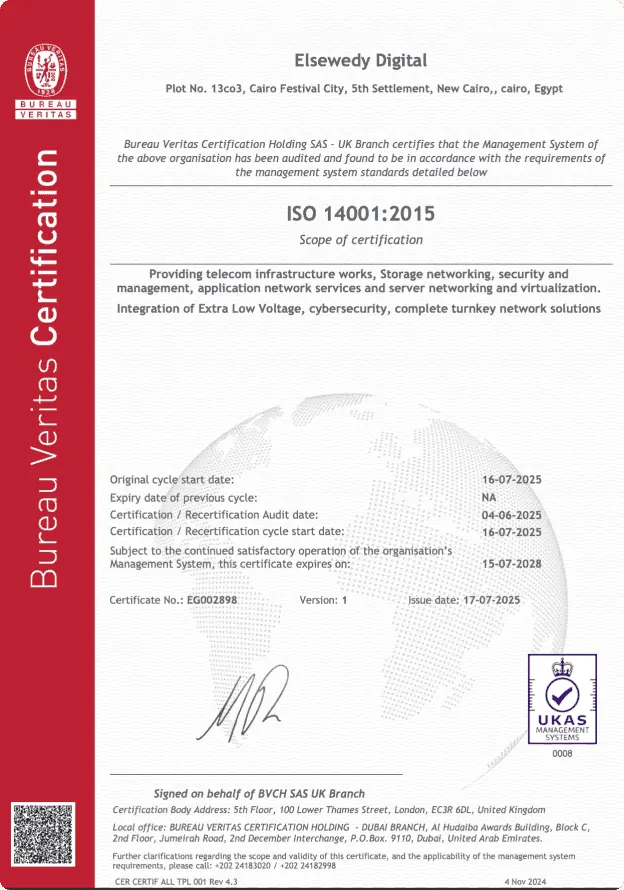 Bureau Veritas Certification — ISO 14001:2015