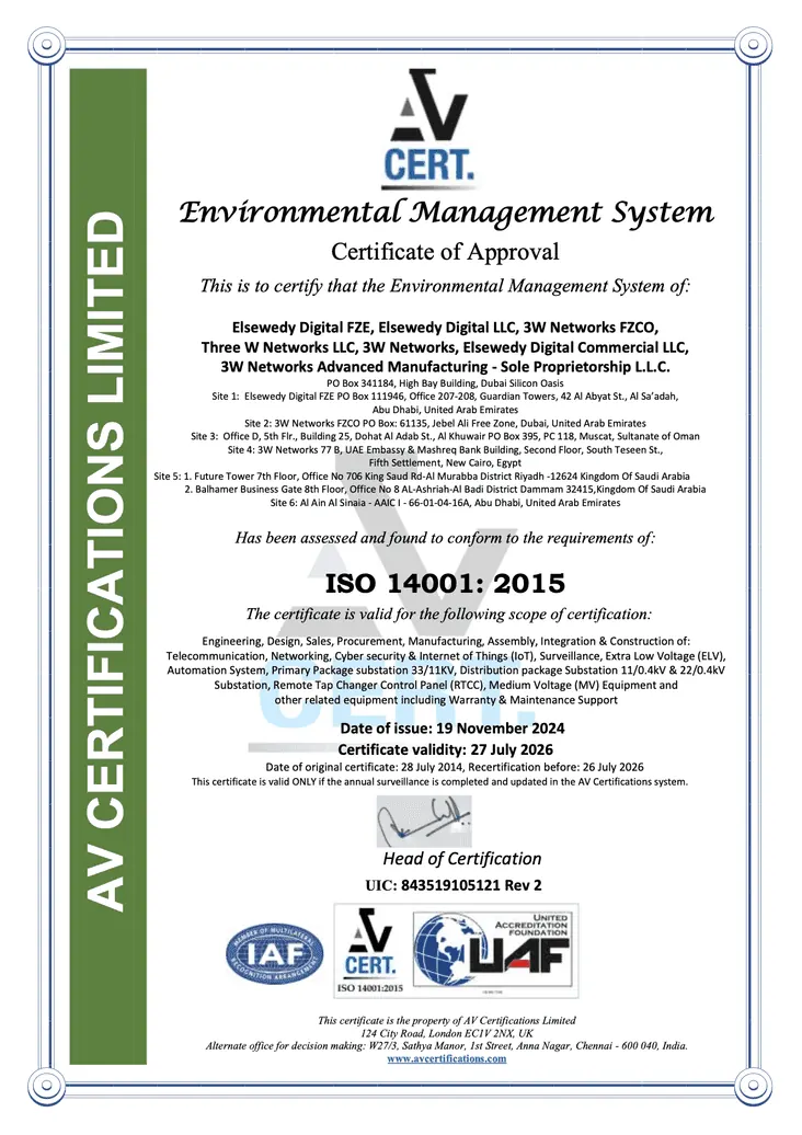 ISO 14001:2015 certificate (Bureau Veritas)