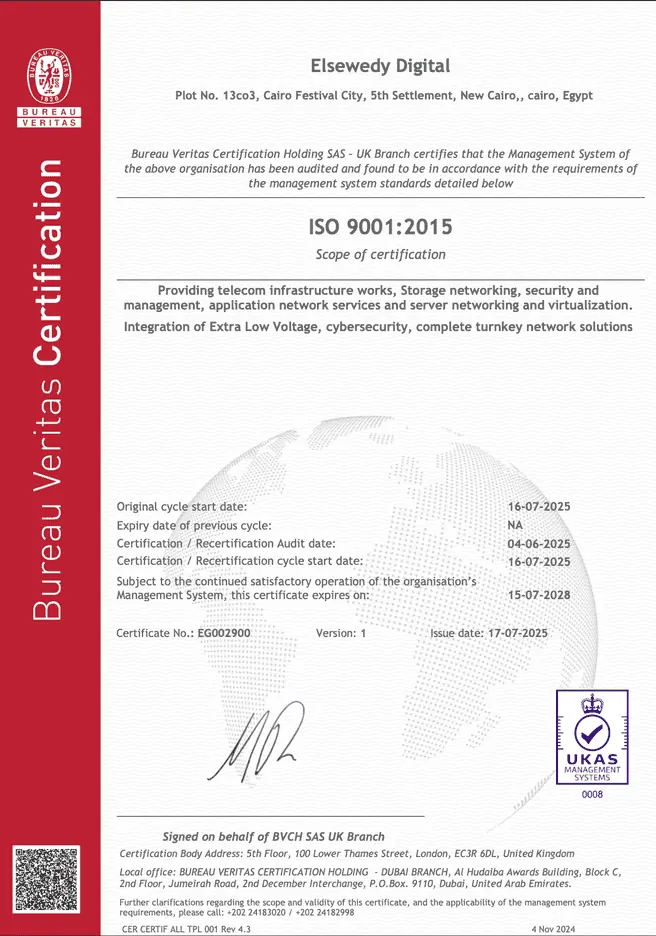 ISO 9001:2015 certificate (Bureau Veritas)